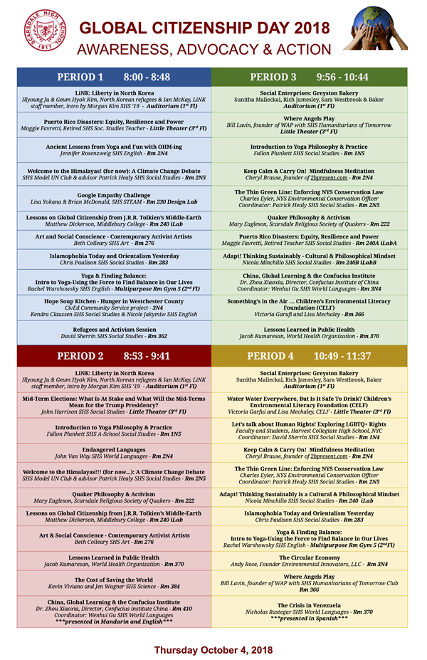GCD program pg 1 