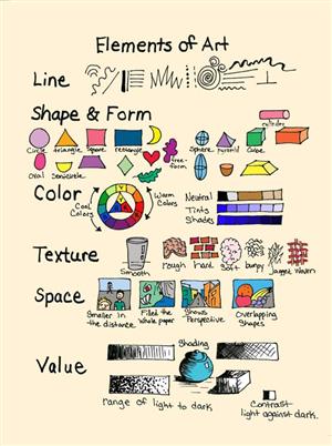 Elements of Art 