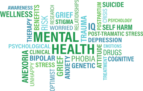 Mental Health graphic 
